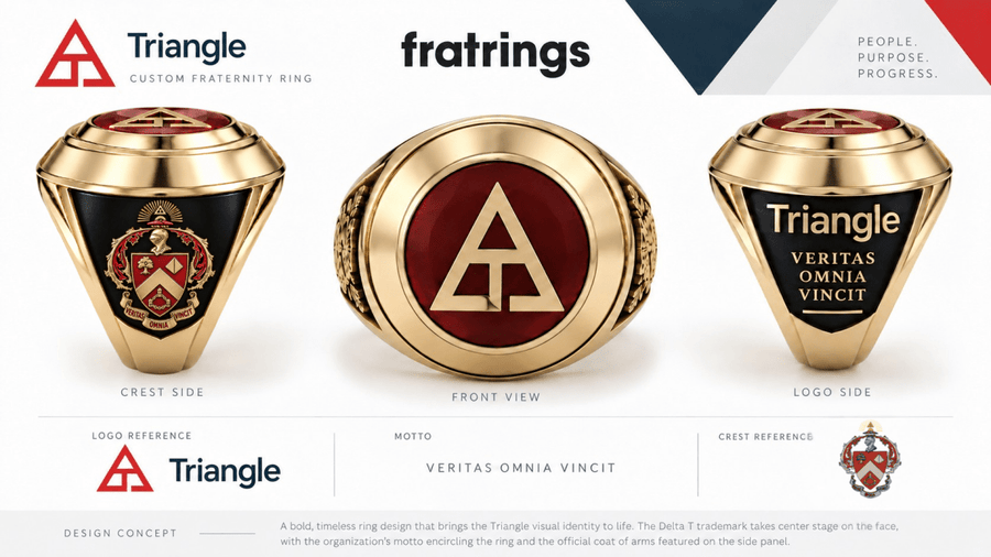 FratRings Signs Triangle Fraternity Vendor Agreement: The Ring Is Here - fratrings